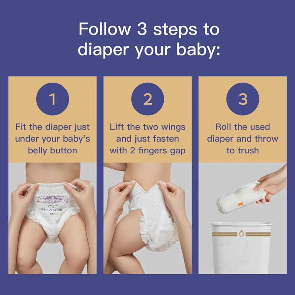 Рисунок 4 - Одноразовые подгузники Bc Babycare