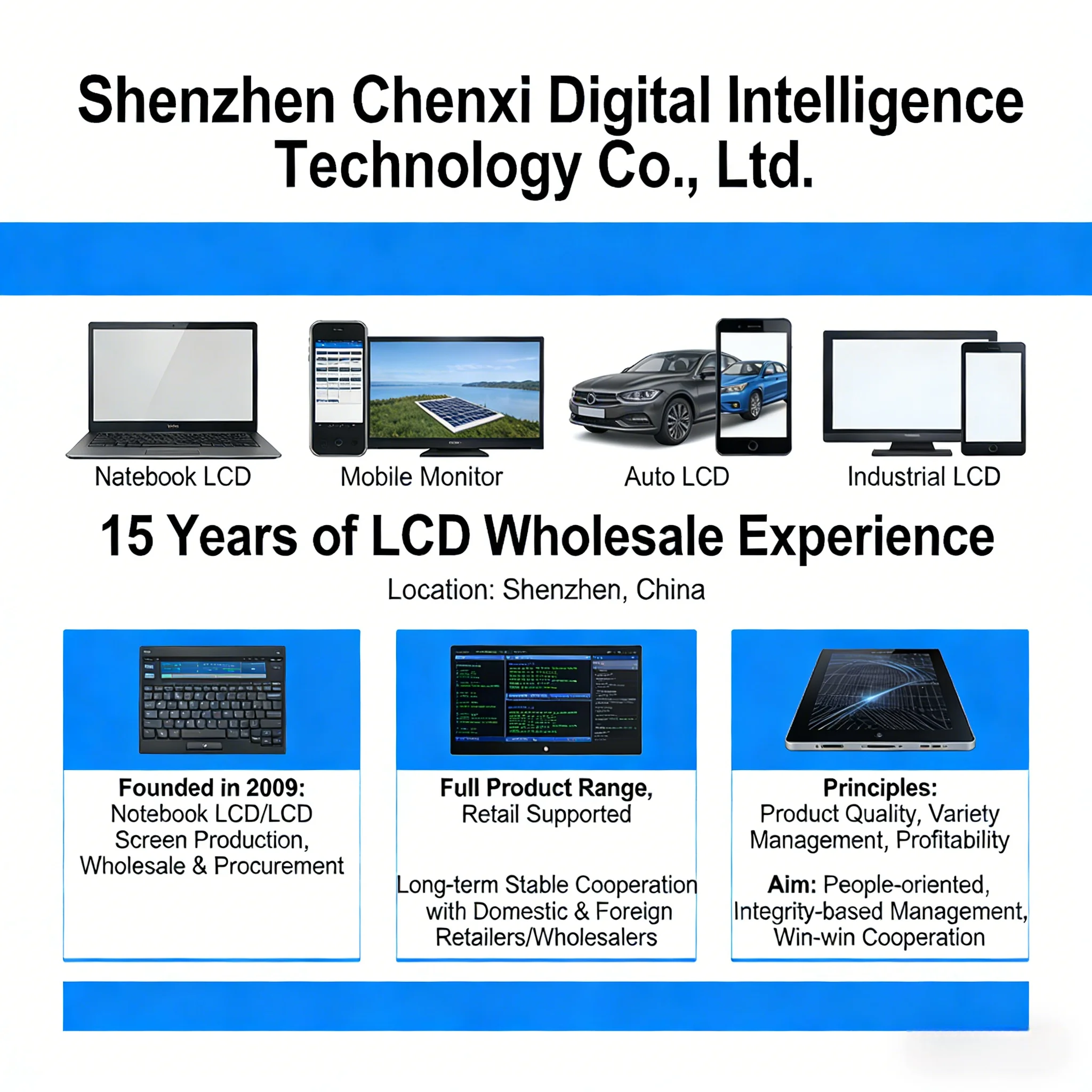16.0인치 LP160WQ2-SPD1 2560x1600 LCD 스크린 디스플레이 패널 매트릭스 교체 eDP 40핀 LP160WQ2 (SP)(D1)