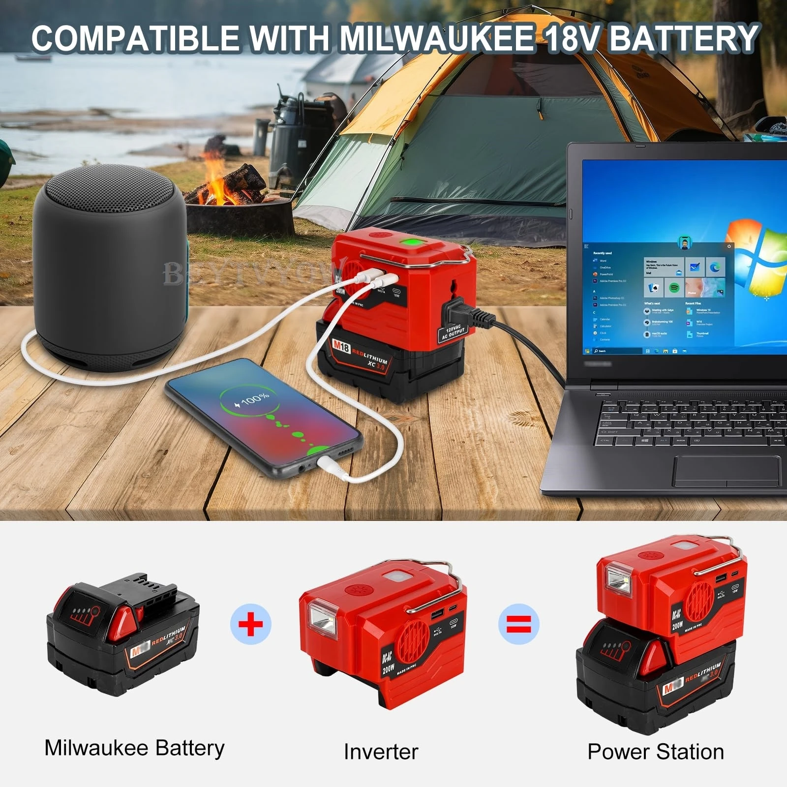 200W Portable Power Inverter for Milwaukee M18 18V Battery DC 18V to AC 110V-230