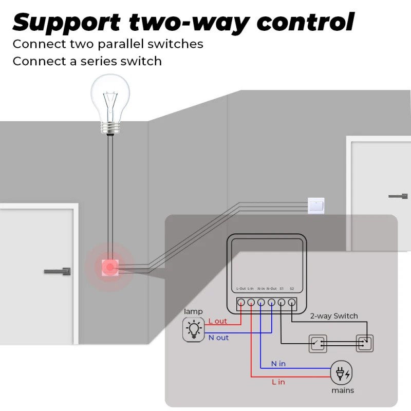 16A Tuya Zigbee 3.0 WIFI Mini Smart Light Switch DIY 2 Way Remote Control Breaker Works with Alexa Alice Google Home Smart Life