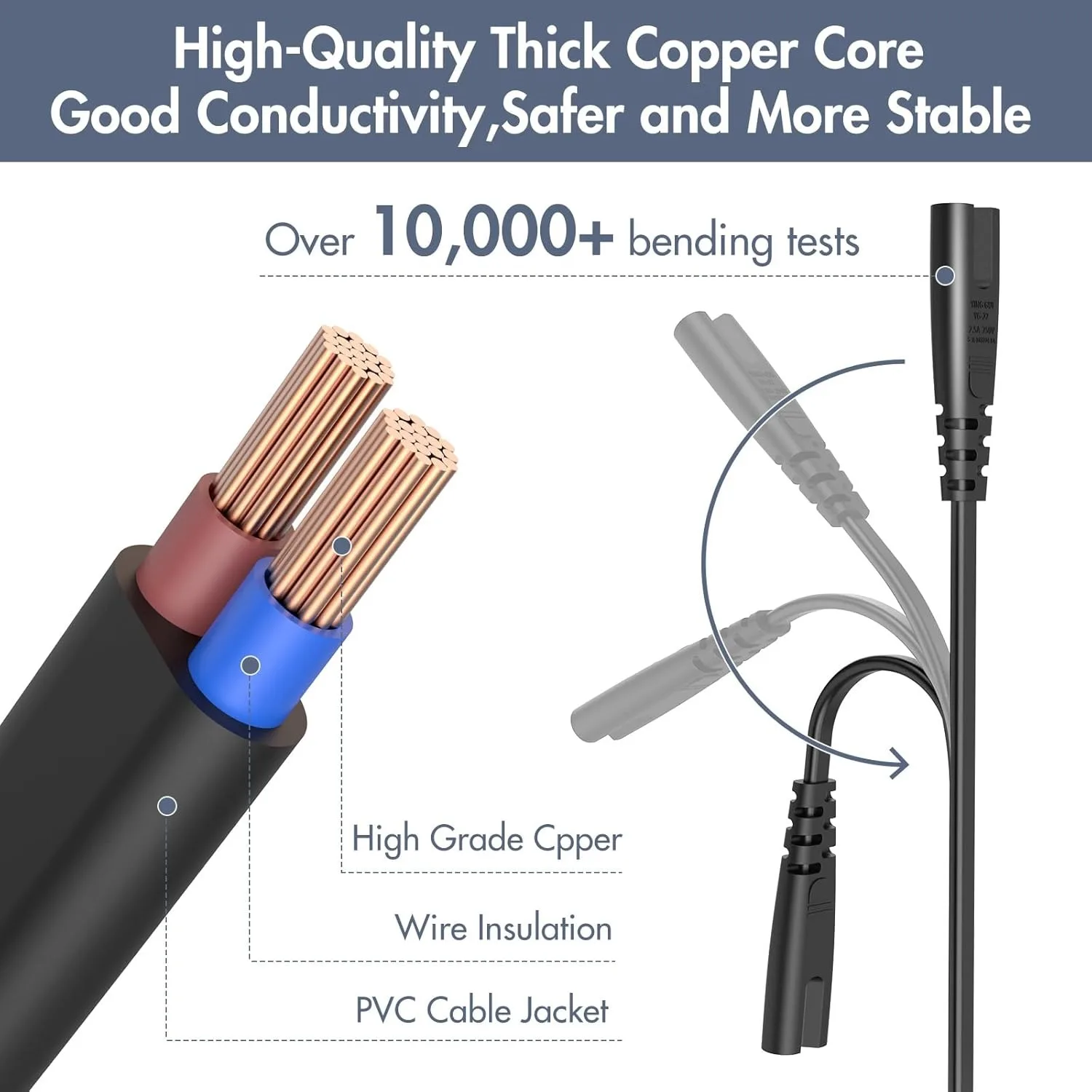Universal EU/US to C7 Power Cord Cable 2-Pin IEC320 C7 Figure 8