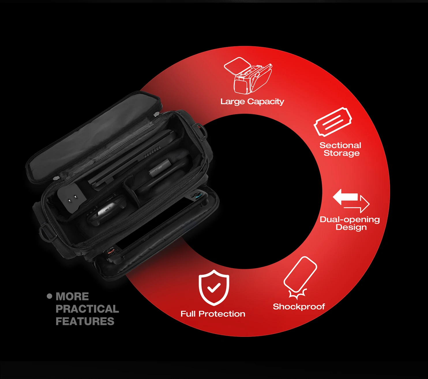 IINE CRRRYING STORAGE BAG FOR SWITCH2/ Large Capacity& Sectional Storage& Dual-opening Design & Shockproof Full Protection