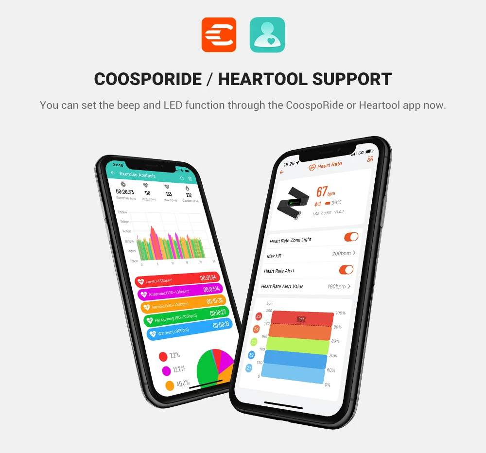 CooSpo оптический наружный фитнес-датчик H9Z, нагрудный монитор ...