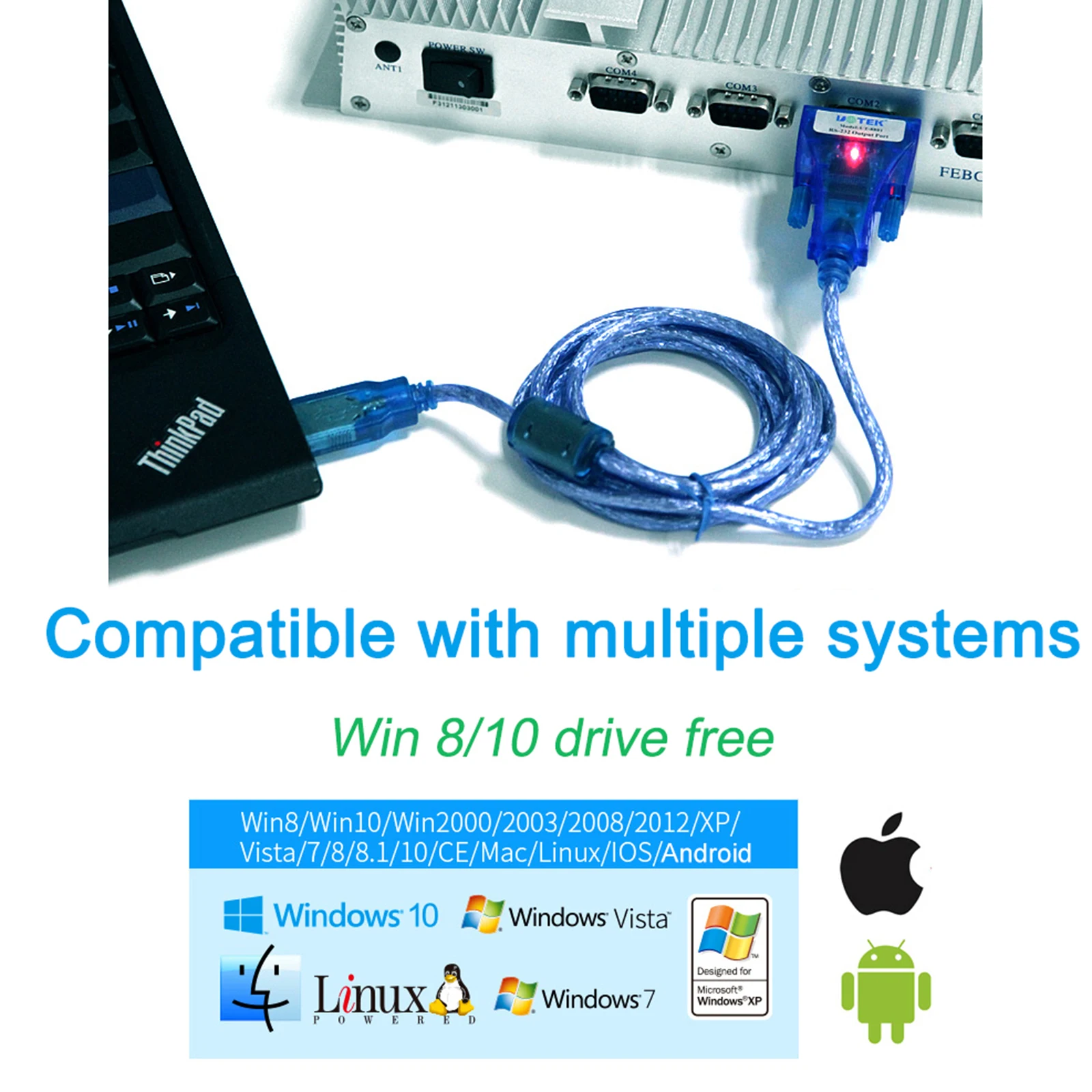 CONTEC コンテック USB Micro Converter RS-232C Ordering Information