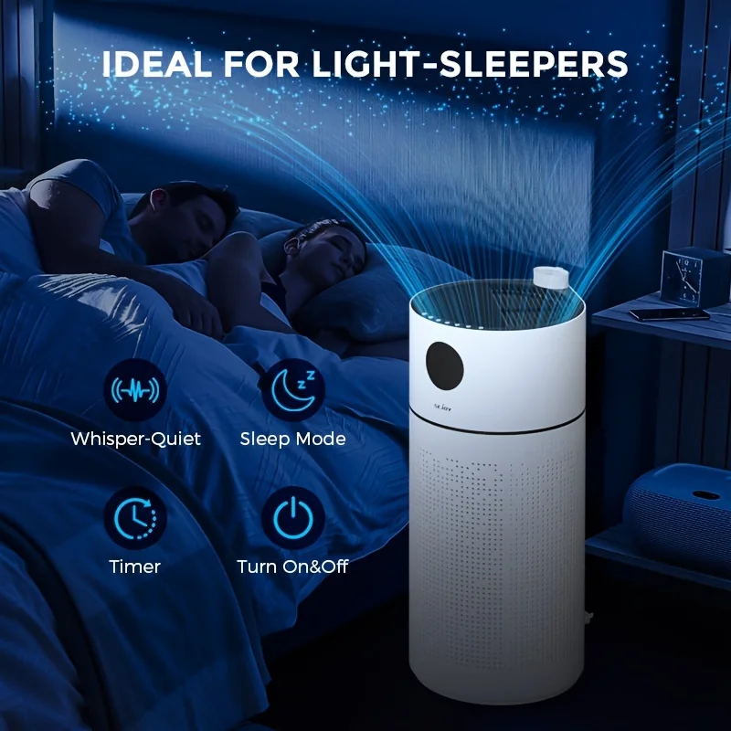 Sejoy HEPA  Air Purifier For Home Large Room Intelligent Touch Control Air Purifiers For Bedroom LED Display Auto Mode Quiet Mod 4