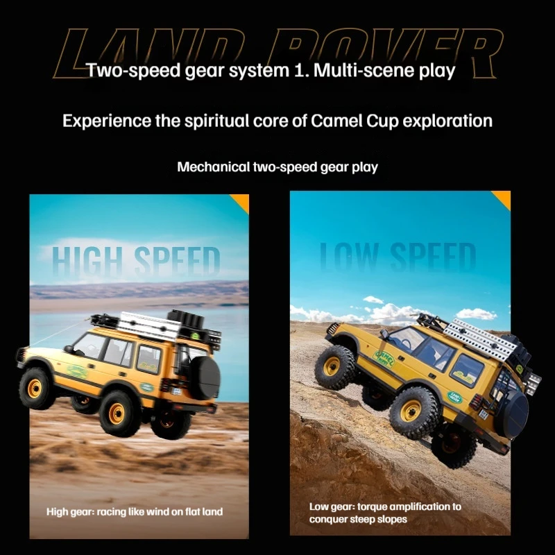 RC-bil RS Defender/Discovery/Range Rover 1:10 4WD 2.4GHz 60km/t