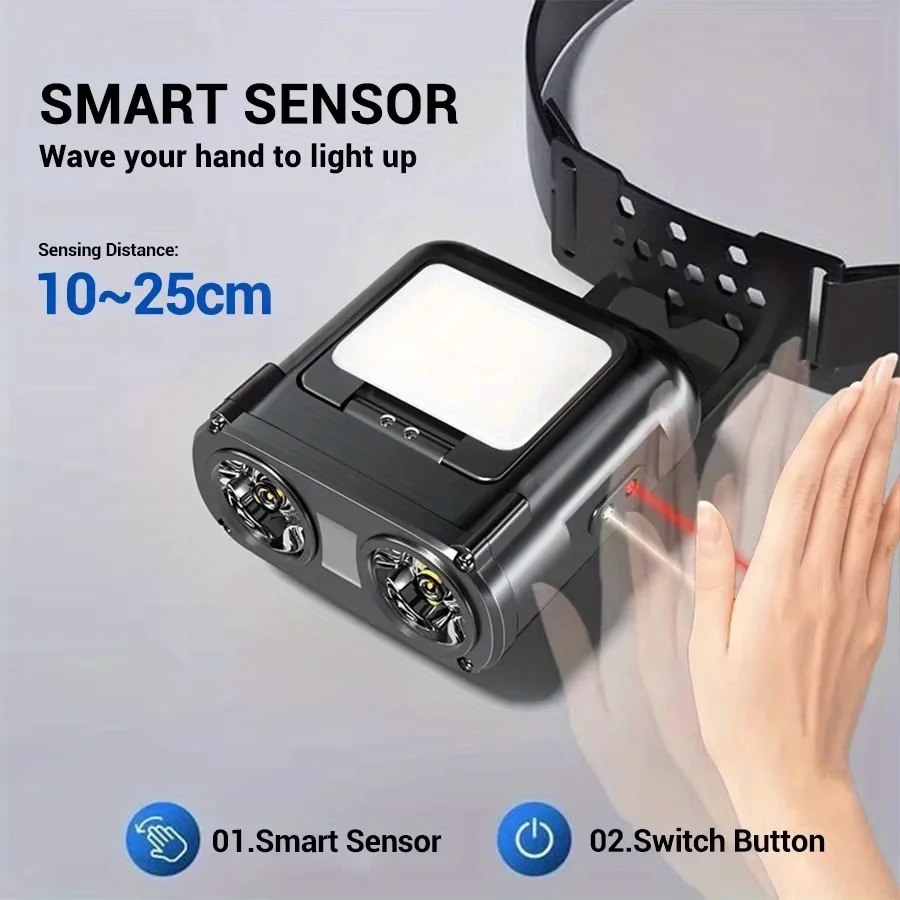 COB LED Headlamp Sensor Cap Clip Light USB Rechargeable Head Flashlight Built-in Battery Headlight Led Head for Fishing Camping