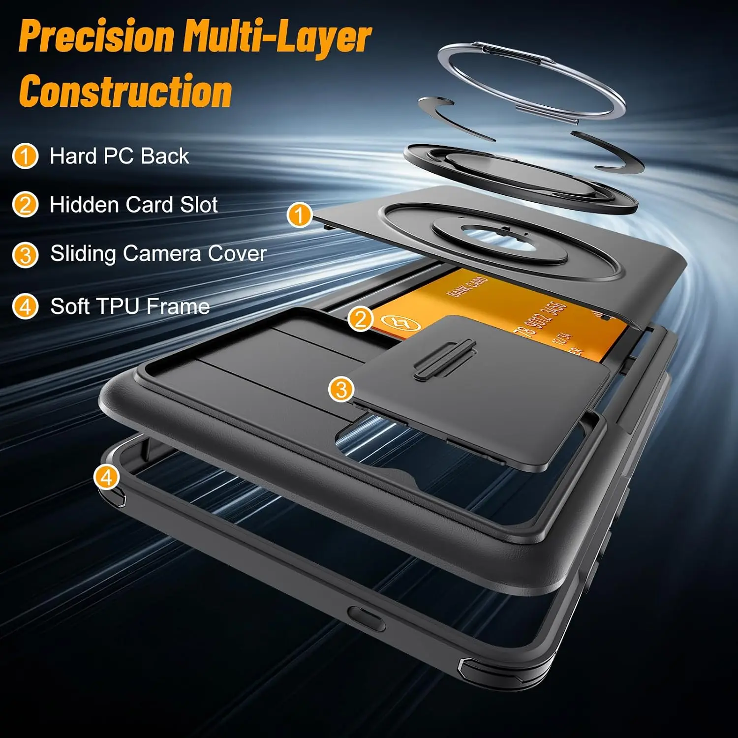 Enhanced Shockproof Protective Case with Slide Camera Cover, Rotating Ring Kickstand, and Card Holder