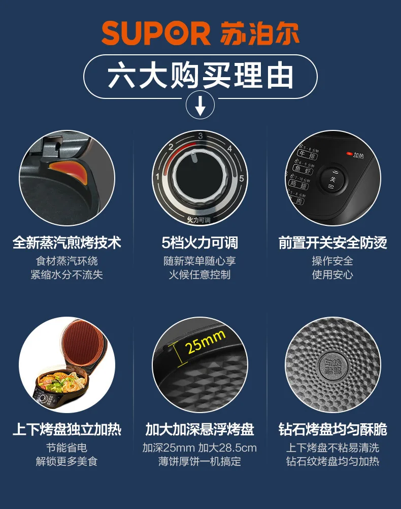 Description Picture 3 of itemElectric Cake Pan Double-sided Heating Fryer Sandwich Machine Pancake Pan Breakfast Machinebaking Bread Maker