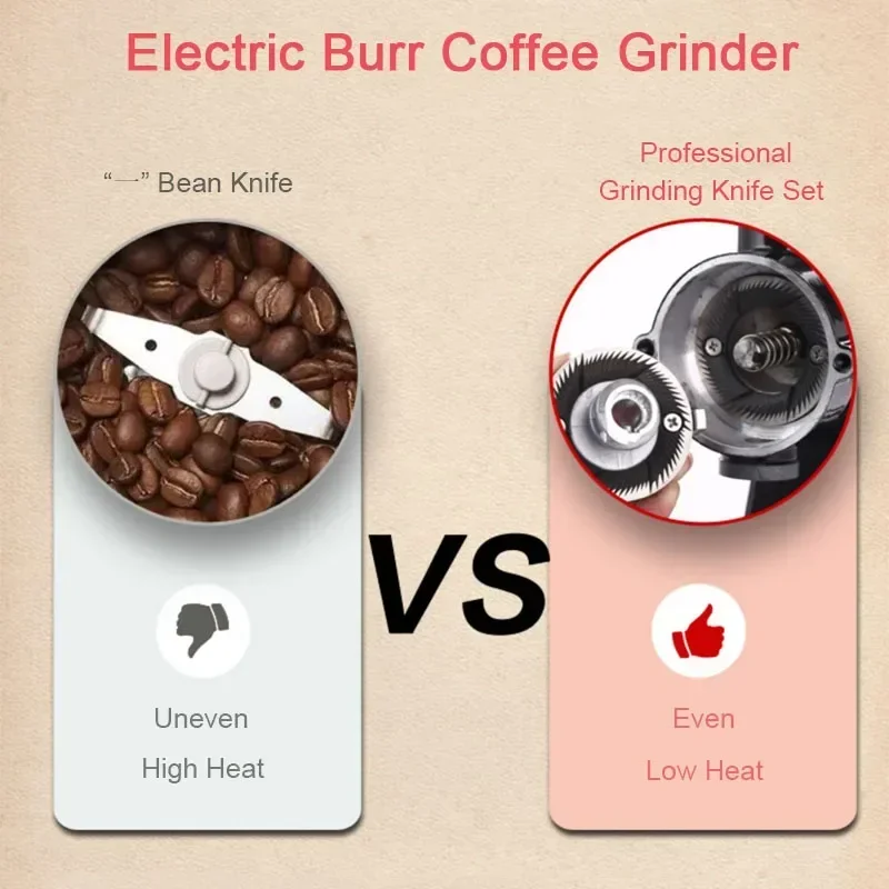 Professional Electric Coffee Bean Grinder Maker for Espresso Drip Coffee French Press Syphon Mocha Coffe Mill Machine 220V 110V 2