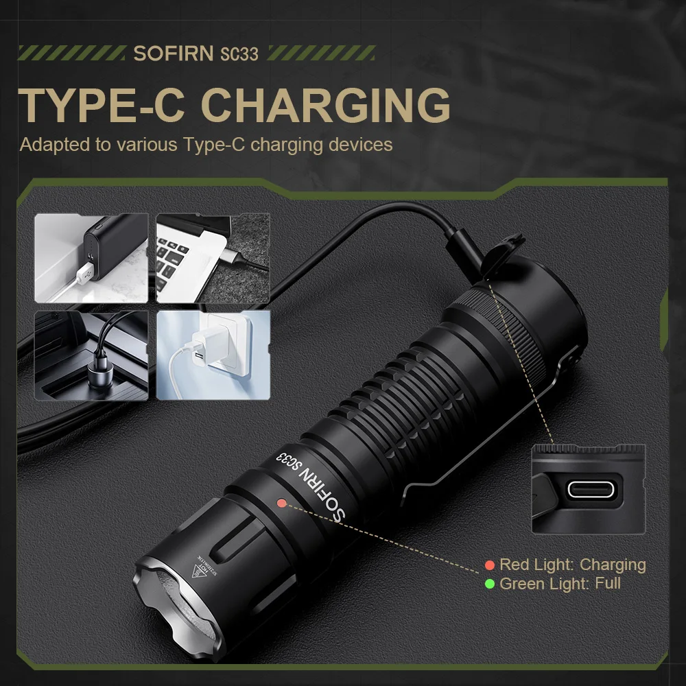 Sofirn SC33 LED Flashlight 5200lm Powerful 21700 Type C Rechargeable Torch E-switch Outdoor Light XHP70.3 HI 4700-5300K