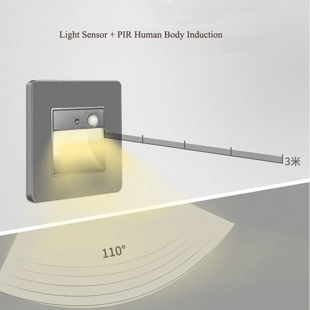 86x86mm PIR Motion Detector Sensor Led Stair Light Round Square 1.5w Wall Corner Lamp Step Stairway Intelligent Night Lighting