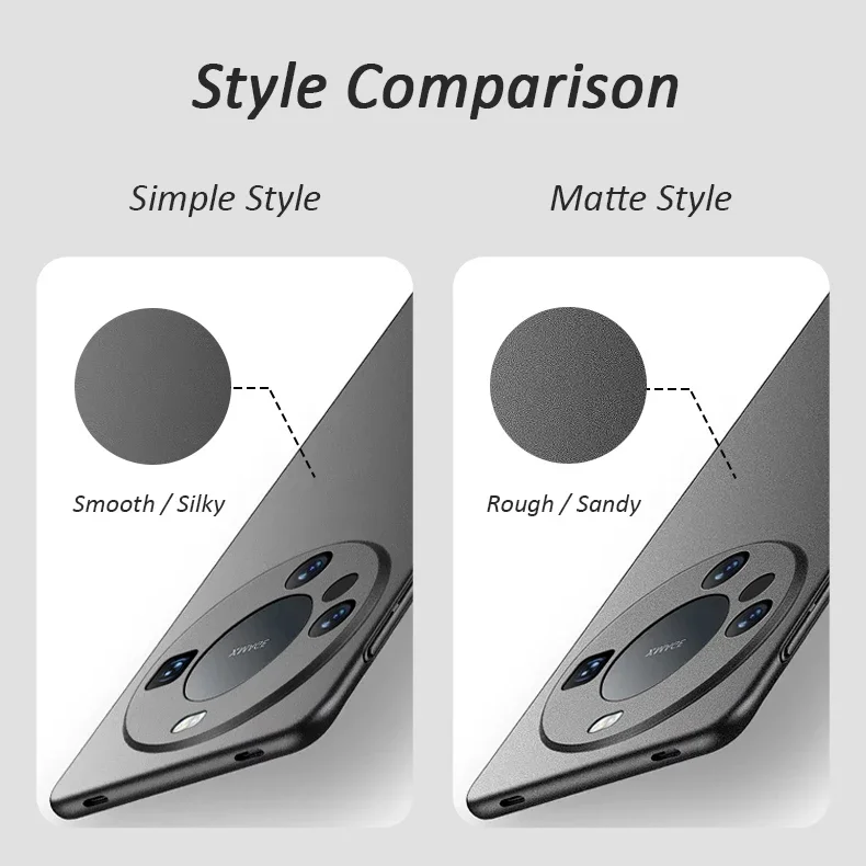 Ultra Slim Shockproof Matte Hard Case - Lightweight Protective Cover