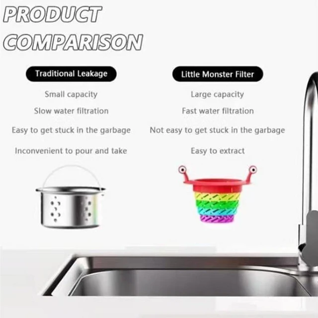 Kitchen Sink Strainer Foldable Drain Stopper Bathroom Sink Sucker Bathtub  Hair Catcher Stopper Garbage Food Strainers Basket - AliExpress