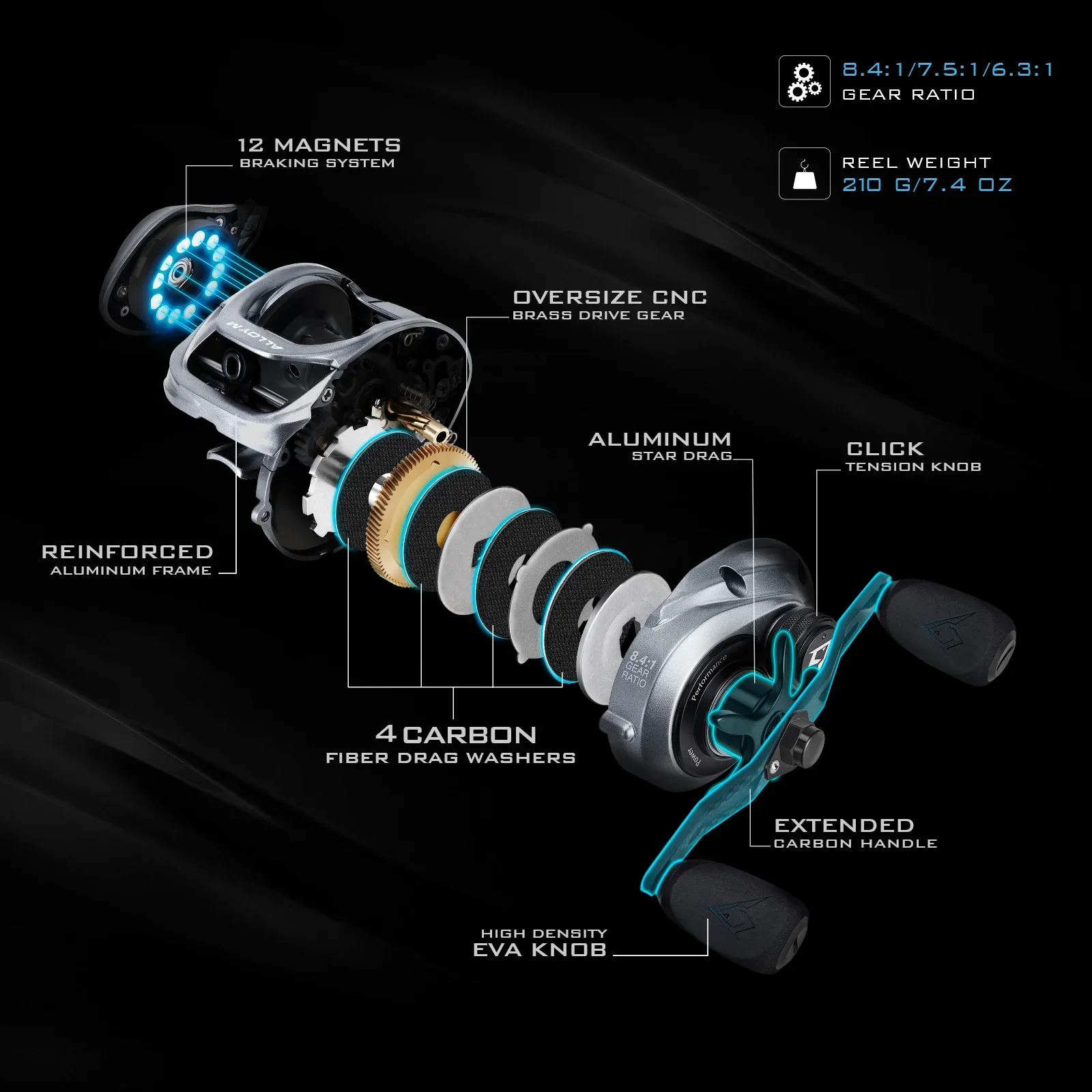 Spinning Reel Baitcasting Fishing Reel Almencla - 7.2:1 Gear Ratio Magnetic 1228855