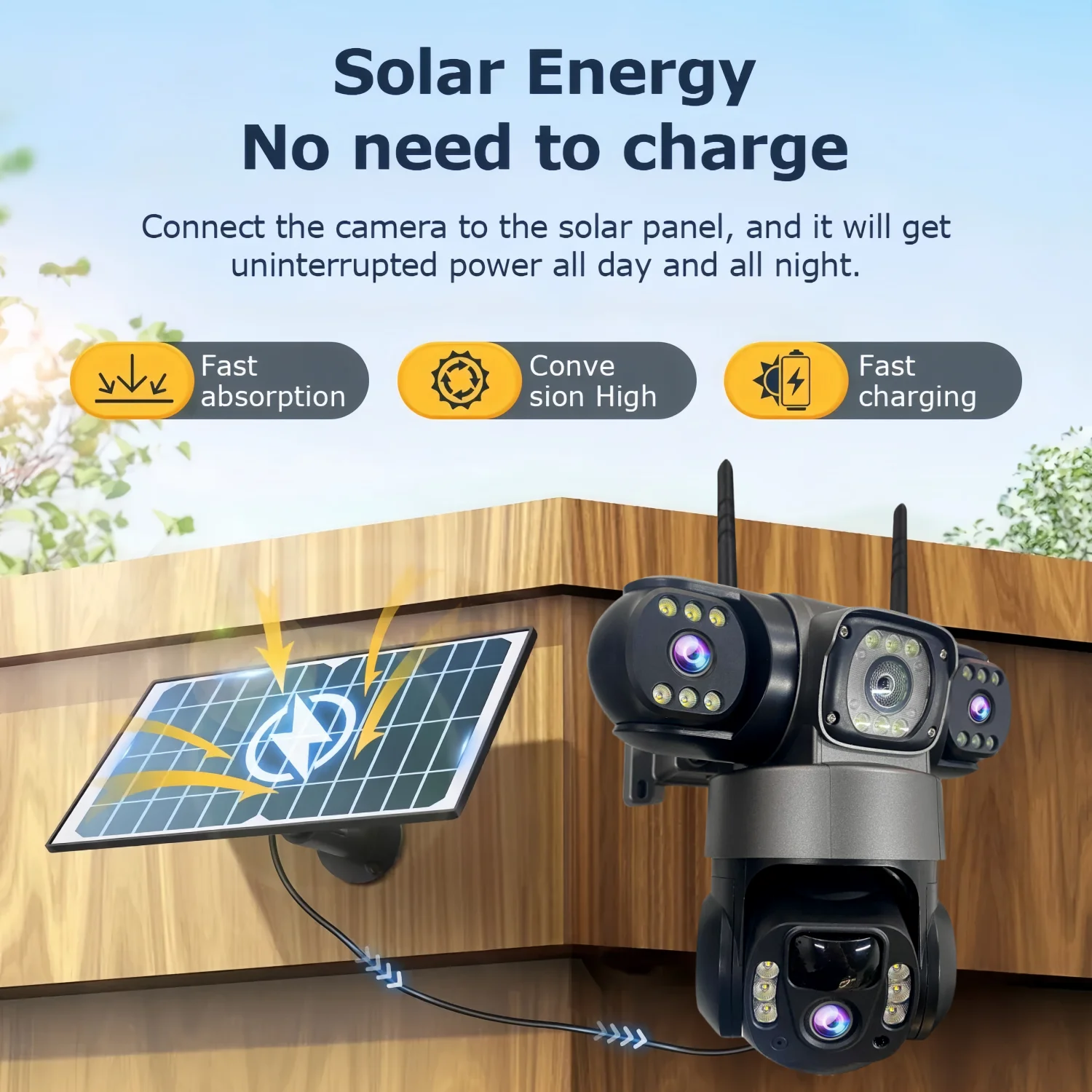 Solar 4G Camera 15MP Three Lens Three Screen Zoom Monitor Night