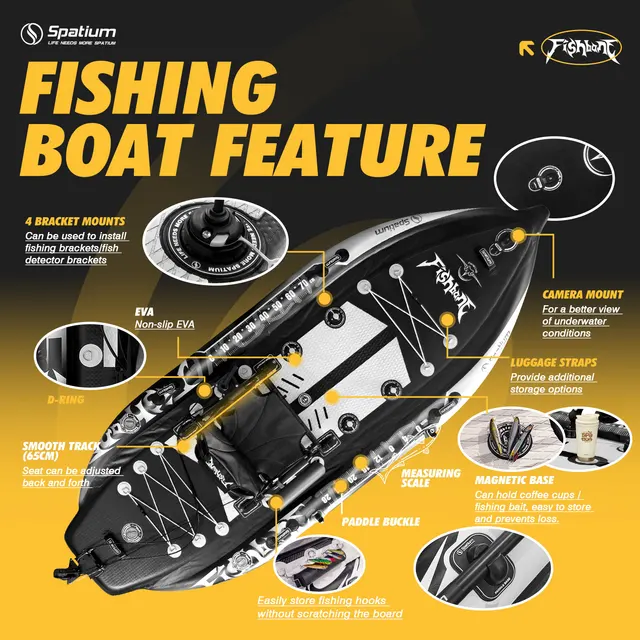 20807-4408a7.jpg Inflatable Fishing Paddle Board Triple Chamber Stand Up Paddle Board 11'*48"*6",Fishing Kayak with Premium Accessories
