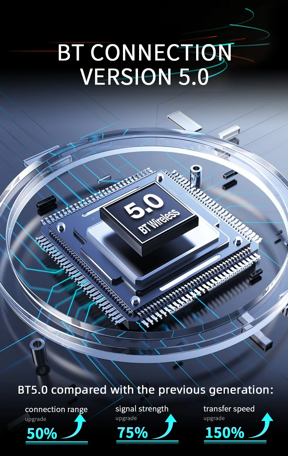 Sa5e4274b50ca4ec995e5f4e01aa8630f5 Portable Car Radio Multimedia Video Player 7 Inch Wireless Carplay Android Touch Screen Universal Car Intelligent Systems