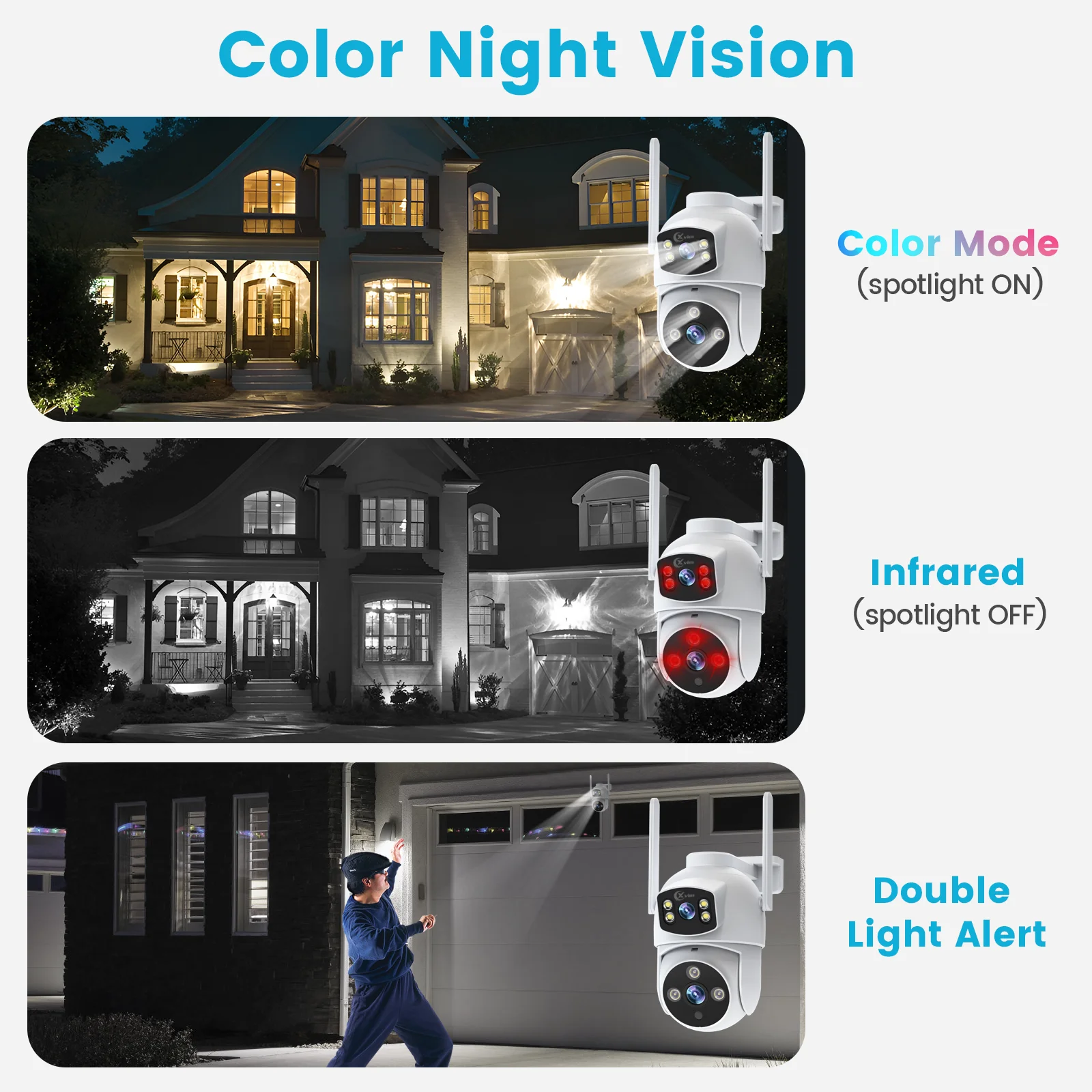 XVIM 6MP Dual Lens WiFi Camera Wireless Security Camera Waterproof 2.4G WiFi PTZ Home Security Protection Surveillance Camera 4