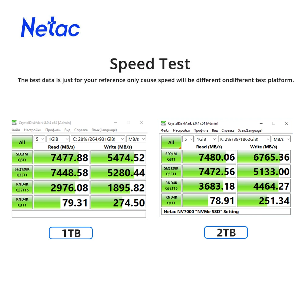 Netac NV7000 M.2 Interne SSD 2 to NVMe 1.4 PCIe Gen4 SLC Cache, dissipateur  Thermique en Aluminium, pour Ordinateur Portable, PS5, PC () - PCPartPicker