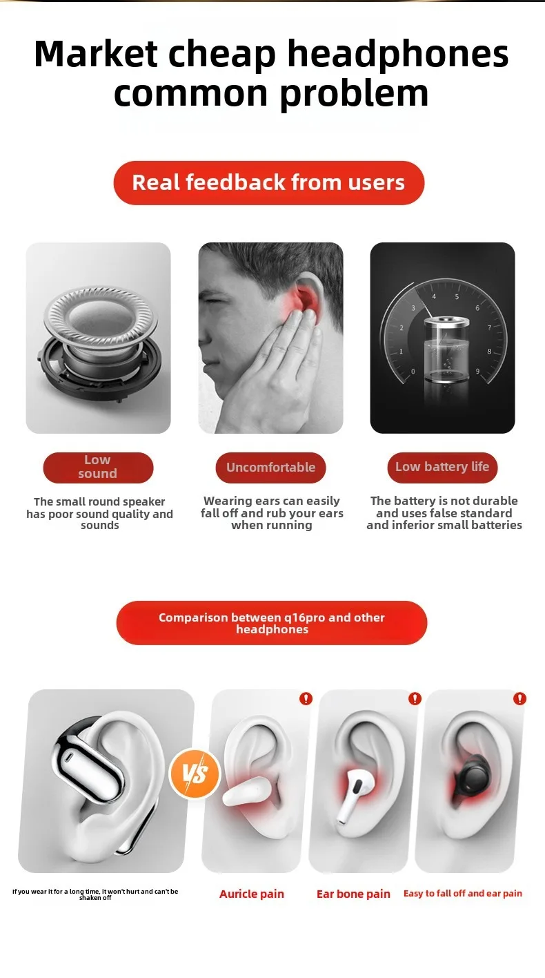 Cross-border hot-selling LCD hanging ear open earphones with full-color touch sc