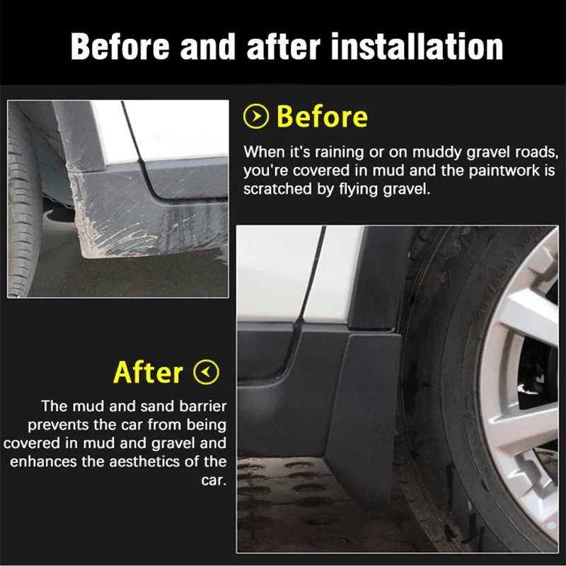Upgrade de Look en Bescherming van Uw Voertuig met Kwaliteit Skoda-spatbord
