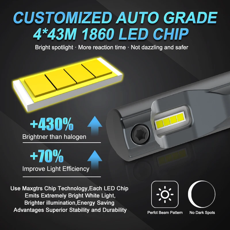 Led light led bulb led fog light fog and headlight bulbs 2Pcs H27W H27 LED 881 880 886 898 LED Fog Lights Canbus H27W/1 H27W/2 Bulb Car Fog Driving Lamp DRL No Error 12V 6500K White