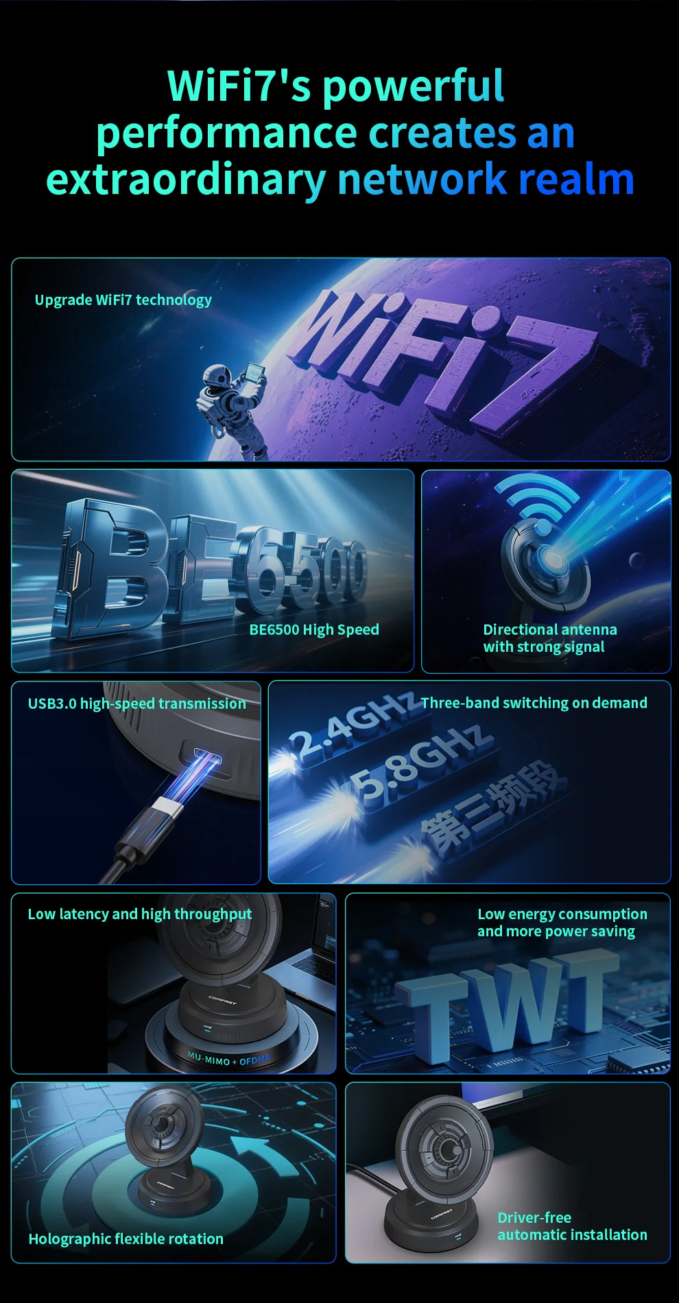 Comfast BE6500 WiFi 7 USB WiFi 어댑터 6500Mbps USB3.0 802.11BE WiFi 동글 Win10/11용 2.4G/5G/6GHz 네트워크 카드 드라이버 무료