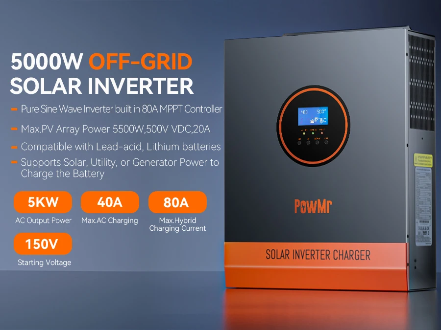 Sa5e93282293f49ecb9310d62e5543ee02