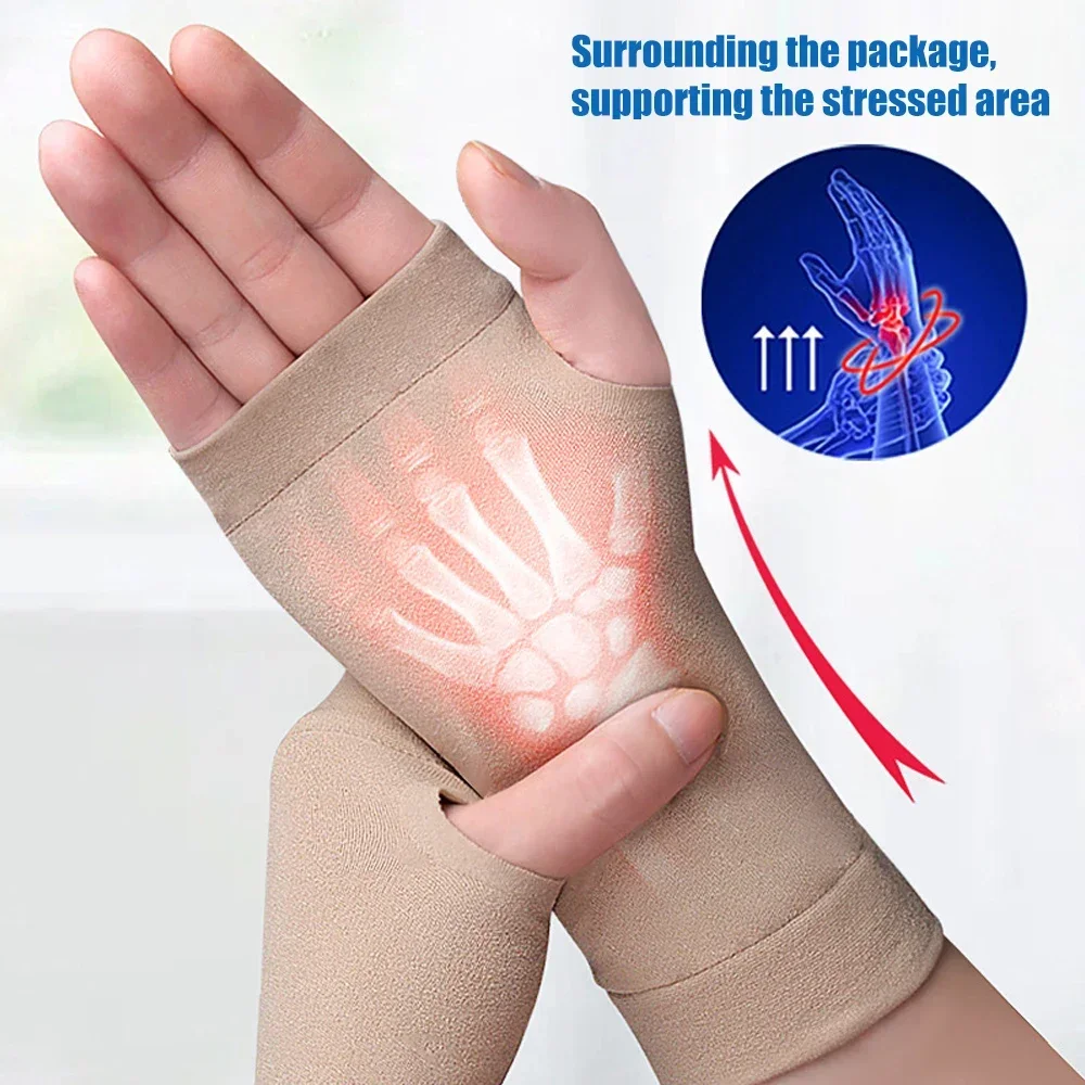 1PCS Wrist Support Sleeves Wrist Compression Gloves for Unisex Wrist Brace Support for Carpal Tunnel Tendonitis Sprains