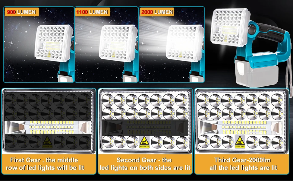2000LM Cordless LED Work Light Powered by Makita 18V MAX LXT Li-Ion Battery Flas