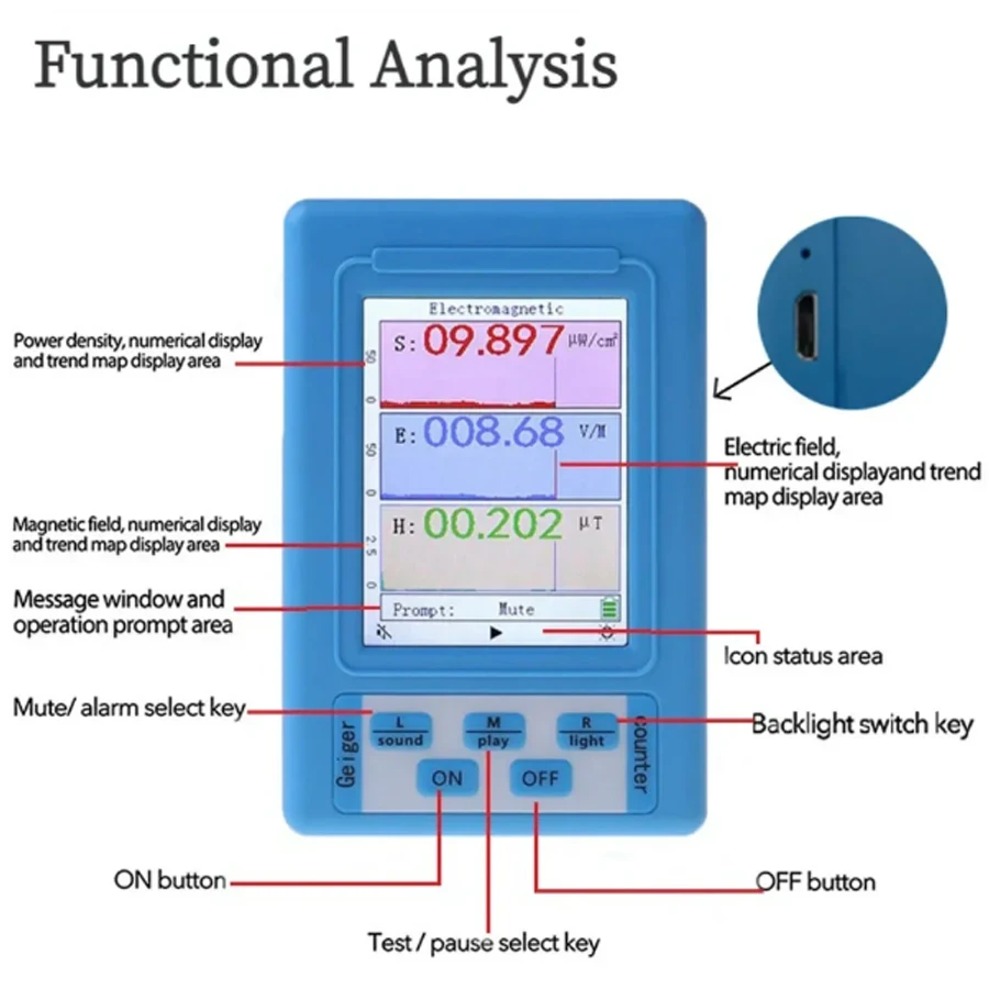Portable Electromagnetic Radiation Detector EMF Meter Radiation Dosimeter Monitor Tester BR-9A