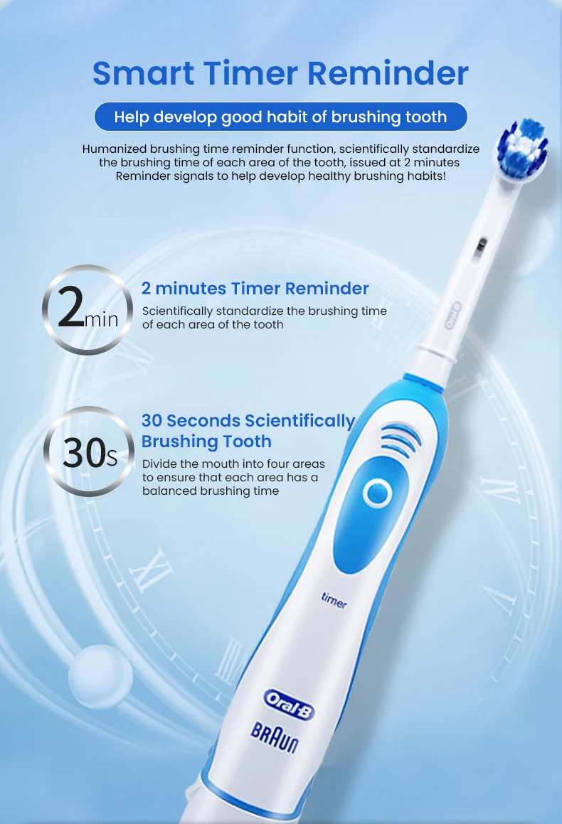 rotação pro-escova de dentes de saúde para