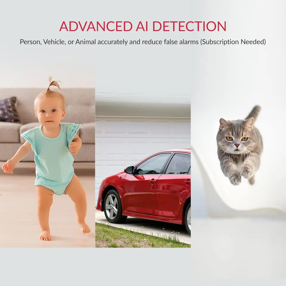 Kit YI Pro 2K Telecamera di sicurezza domestica Wi-Fi IP Sistema di sorveglianza intelligente con visione notturna Baby Monitor_voghion.com