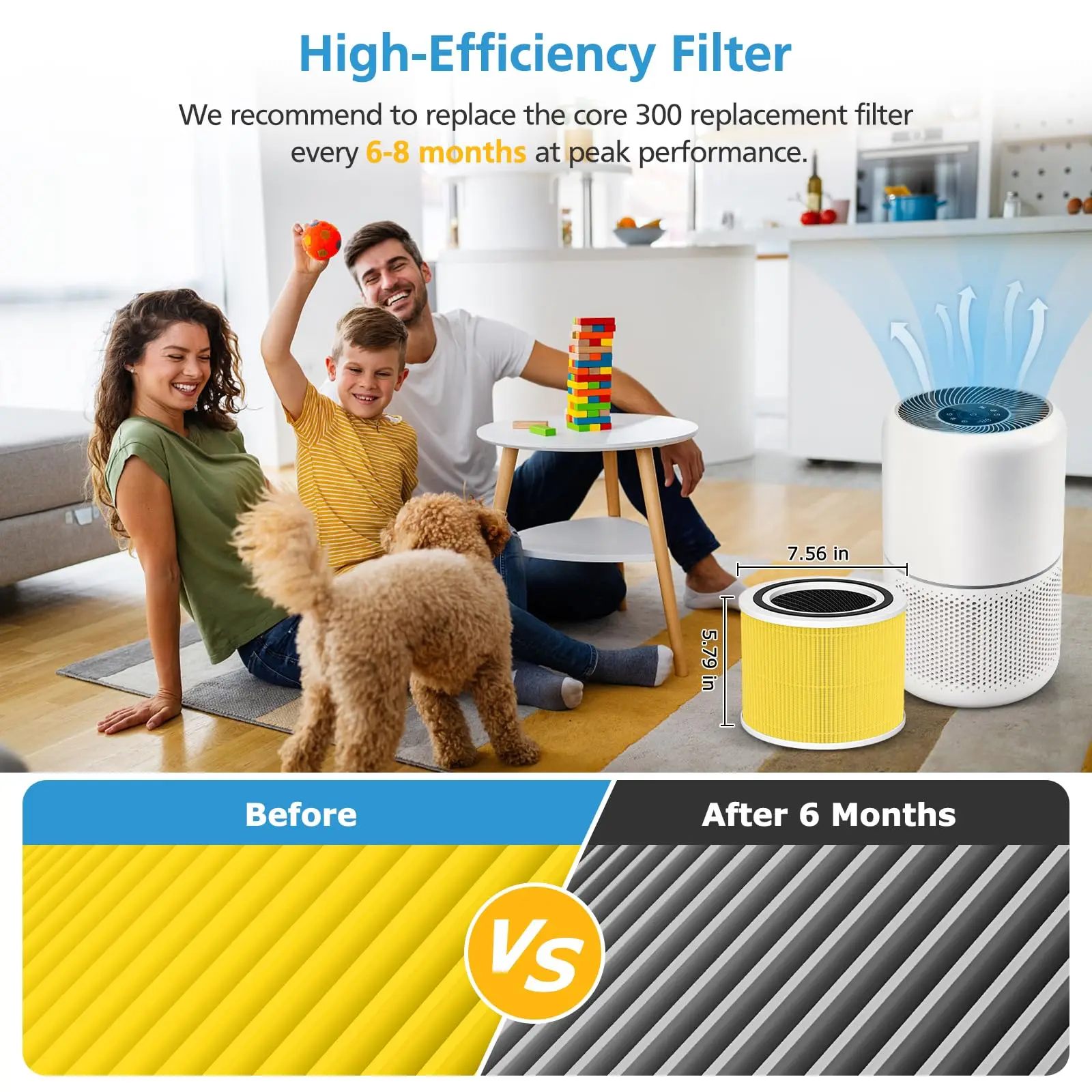 Core 300 Replacement Filter for LEVOIT Core 300 and 300S Air Purifier, 3-in-1 Pet Aller-gy Filter Efficiency