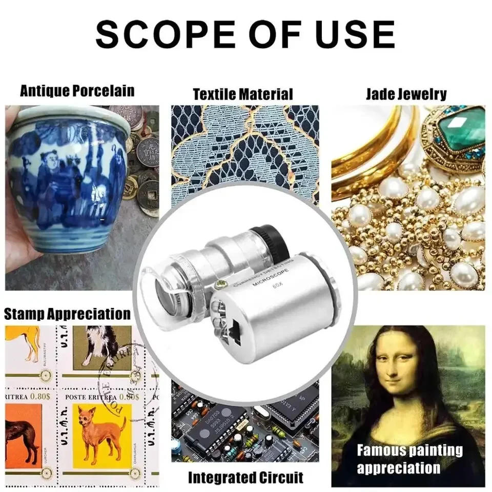 Magnifying Glass Mini 60X Microscope LED Light Handheld High Definition Pocket Jewelry Loupe Portable Currency Detecting