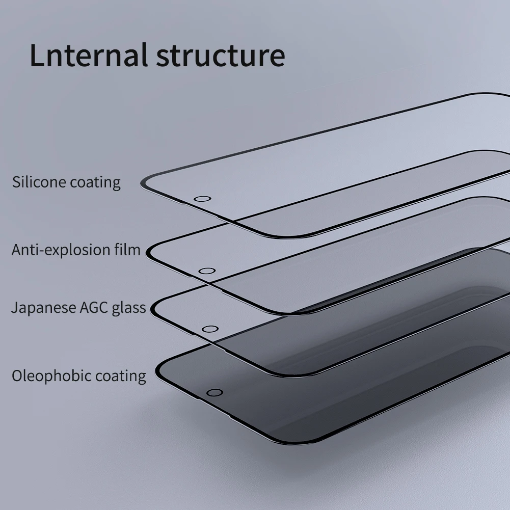 Nillkin For iPhone 15 Pro Max Screen Protector Guardian Full Coverage Privacy Tempered Glass For iPhone 15 Plus /15 Pro /15 Film