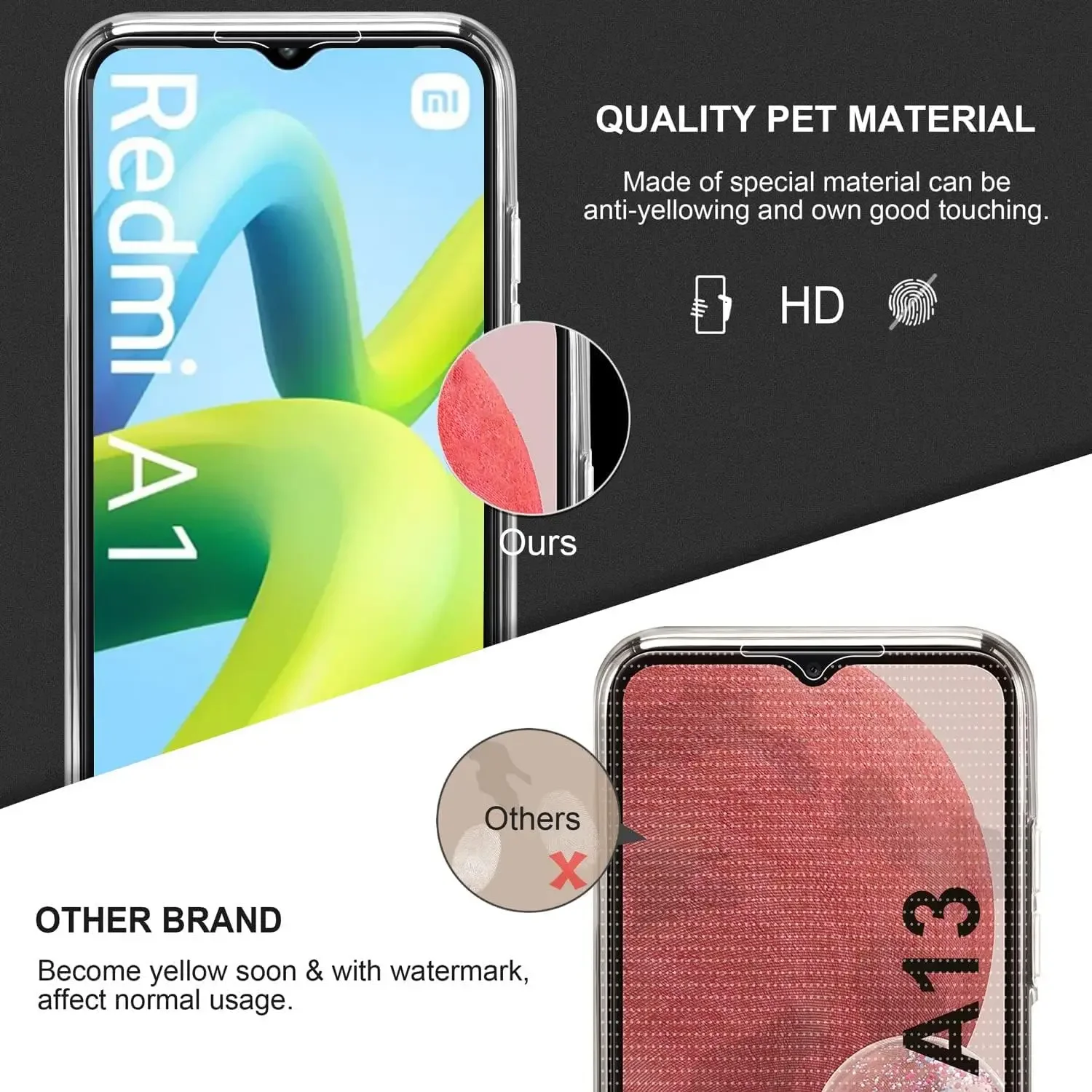 Ultimate 360° Full Body Shockproof Transparent Phone Case - Double-Sided PC Hard Cover