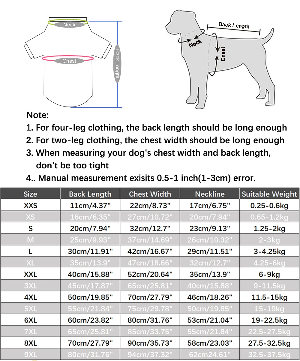 How Do You Measure A Dog For Clothes