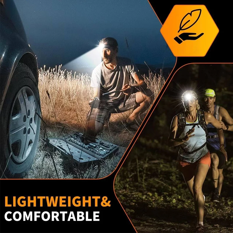 Description Picture 3 of itemLED Headlamp Flashlight Rechargeable Headlamp Headlight for Running, Camping Hiking And More Lumens USB Rechargeable Headlight