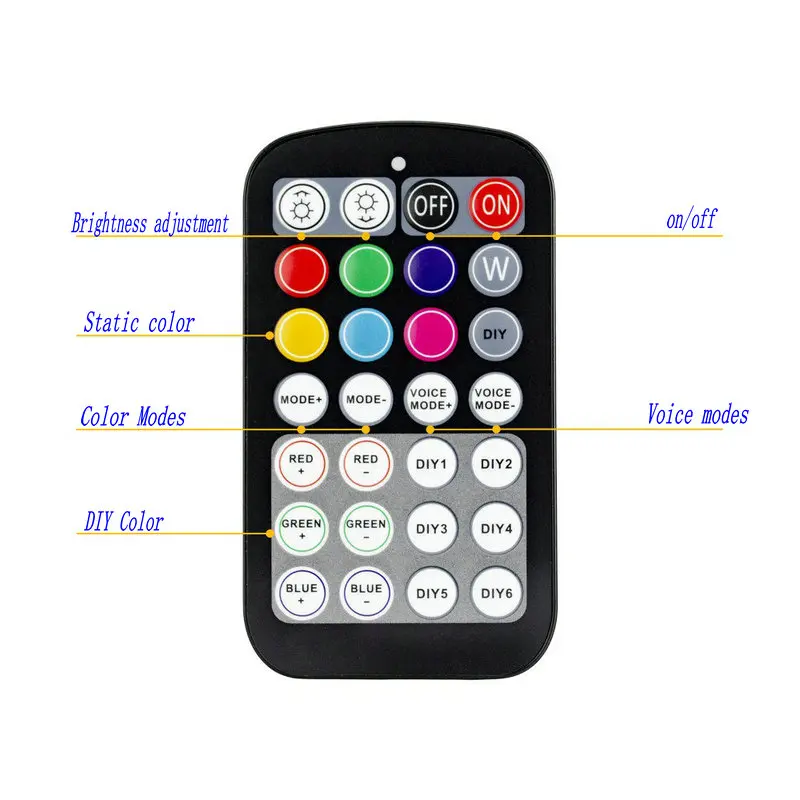 Slide image b4a0539f6a8a4d5c8affa9da6fc61bca
