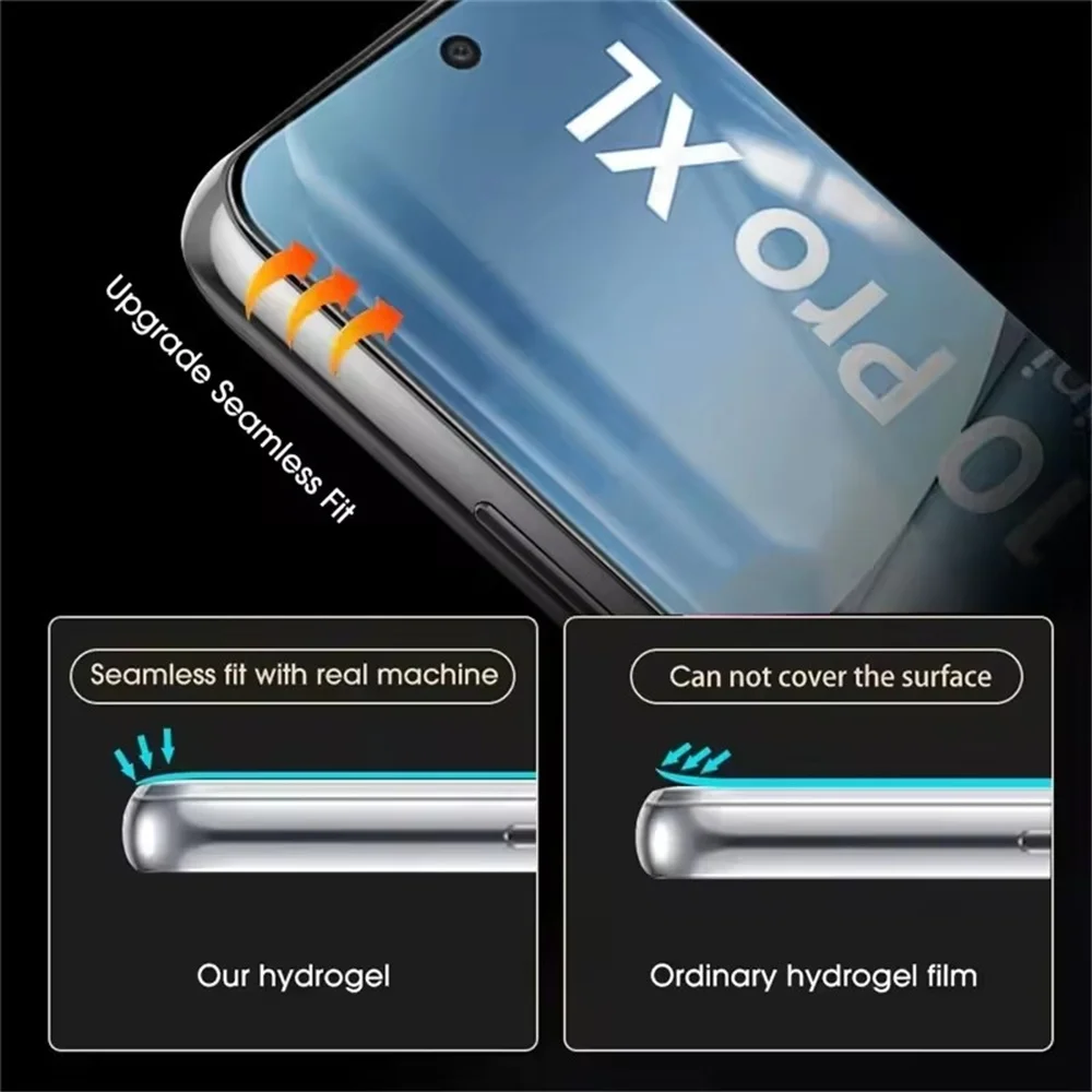 Hydrogel Full Cover Soft Screen Protector Film (3-5 Pack)
