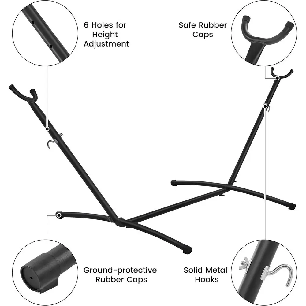 description