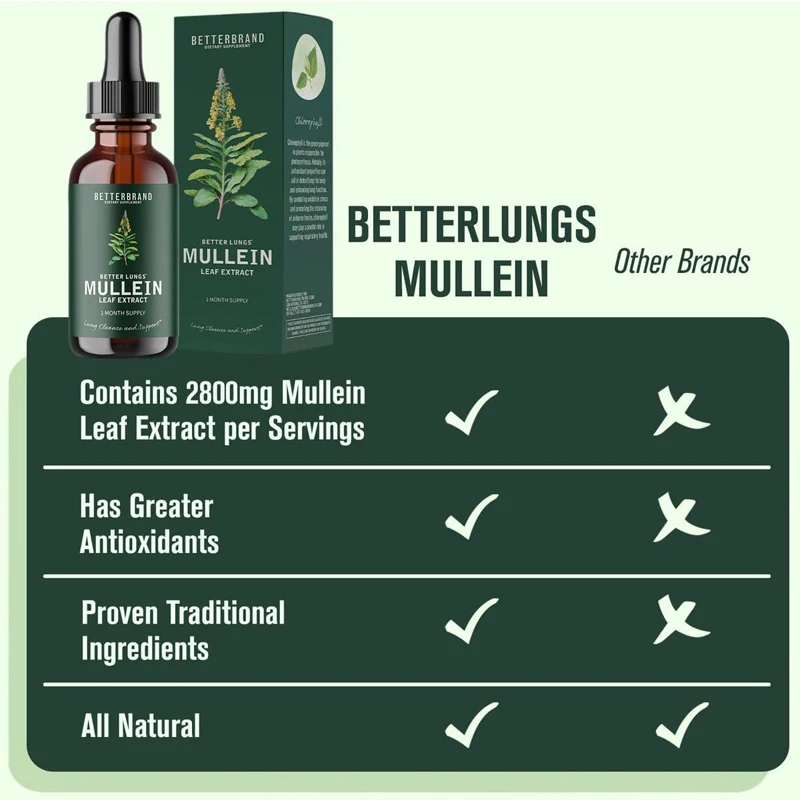 Mullein Drops Better Brand Lungs Mullein Drops for Lungs-Cleanse and Respiratory Support Powerful Mullein Leaf Extract for Bronchial