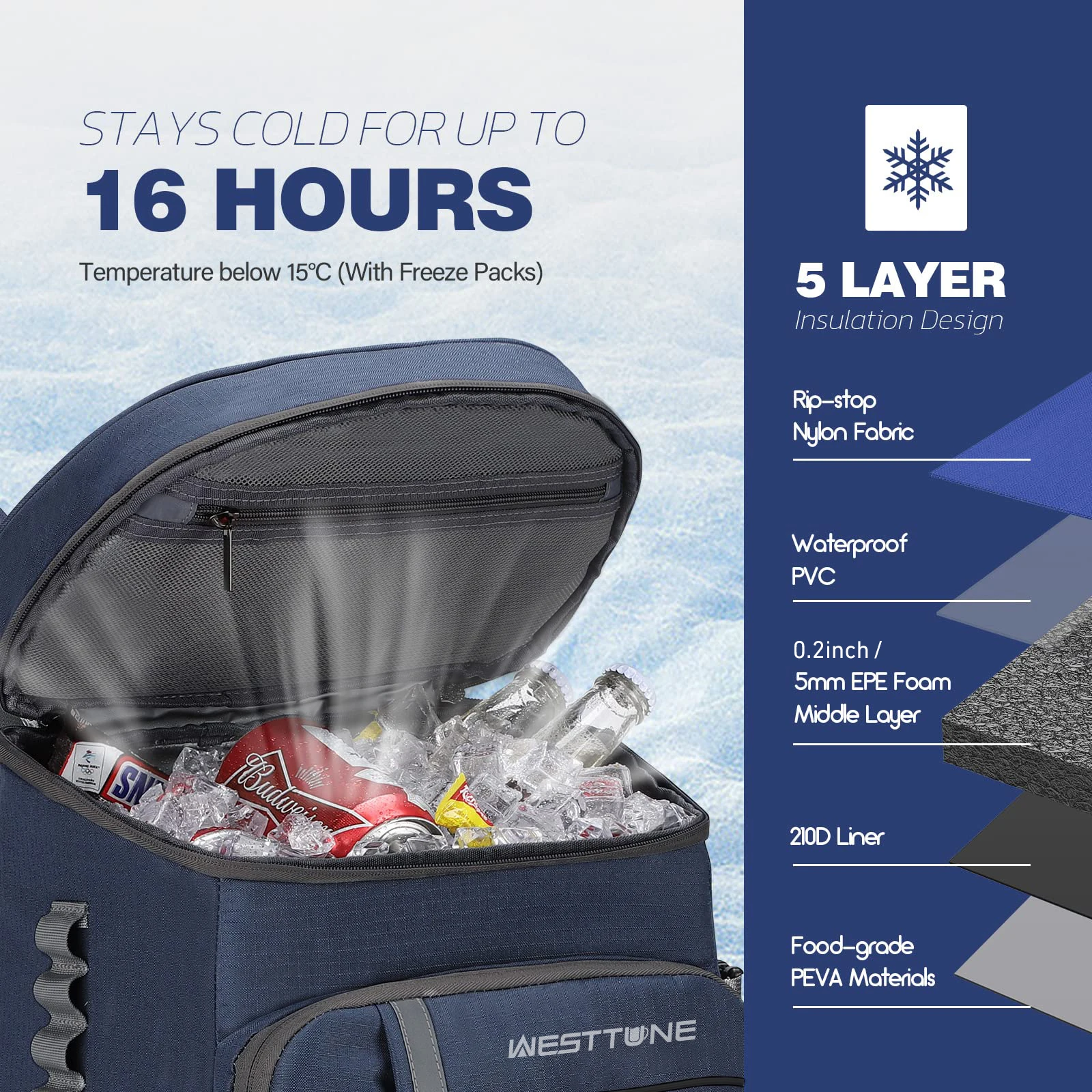 WESTTUNE 35-Can Cooler Backpack 2