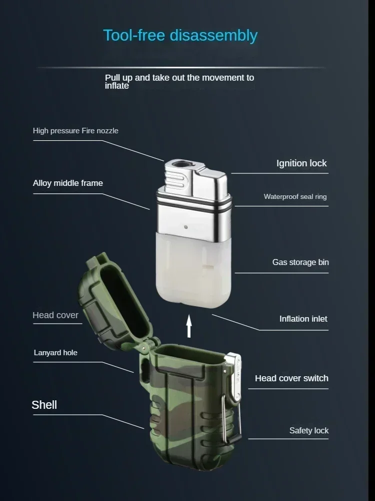 Waterproof Jet Gas Lighter Portable Outdoor Torch Butane Turbo Cigar Cigarette Lighter Smoke Survival Tool Windproof Camping Bbq Lighter Butane Gas Lighter Cigarette Lighter