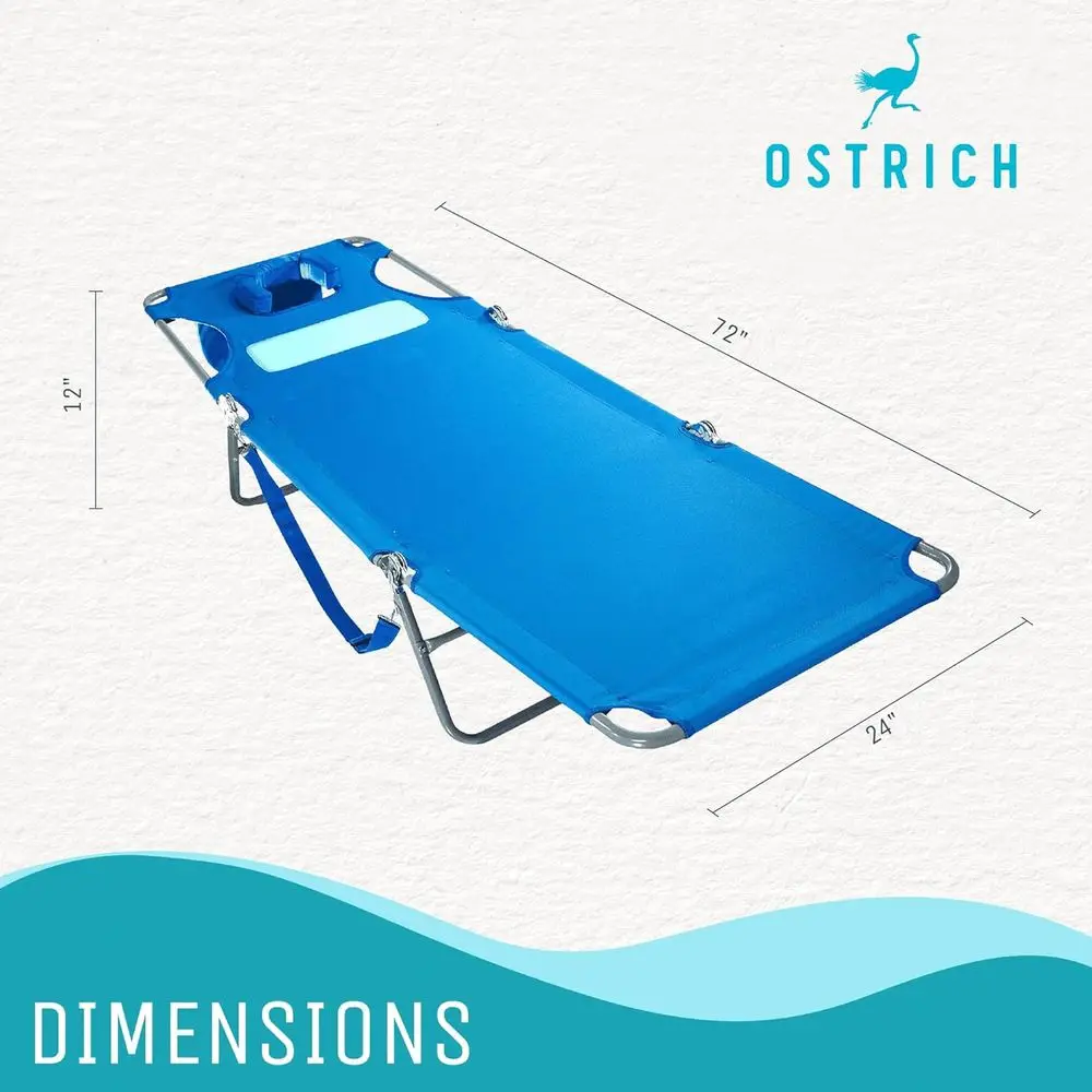 description