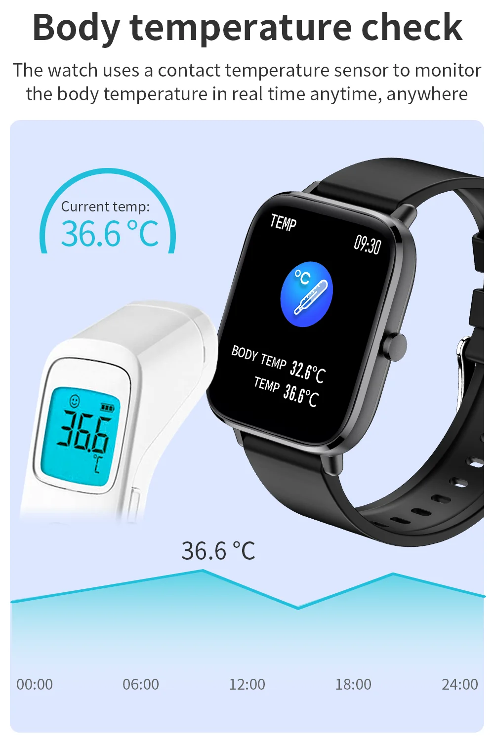 2022 Body temperature Bluetooth-compatibl calling Music control Heart rate Blood pressure  A variety of sports mode Smartwatch