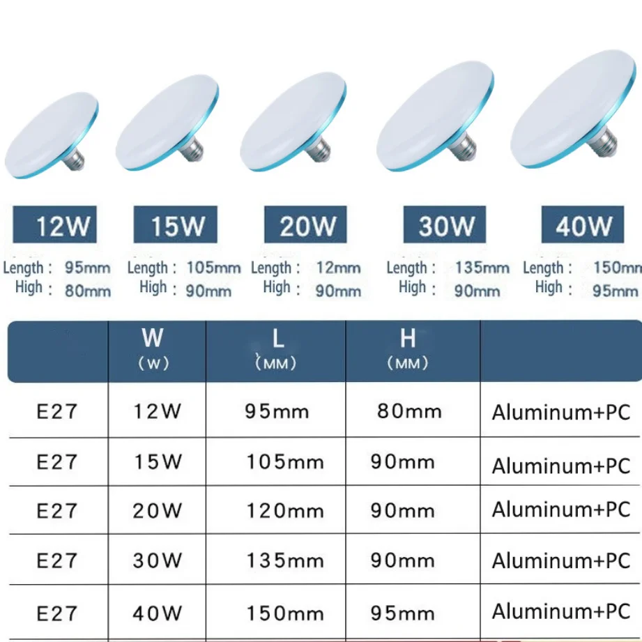 E27 LED Bulb 220V UFO Lamp Cold White 12W 15W 40W 50W 60W for Home Lighting