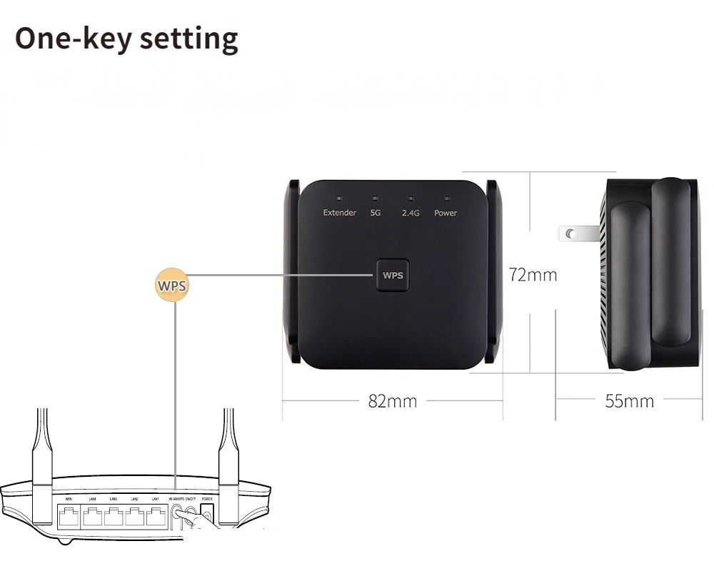 5GHz Wireless WiFi Repeater Wi Fi Booster Wireless Amplifier 300Mbps 1200Mbps 5ghz Signal Long Range Wi-Fi Extender